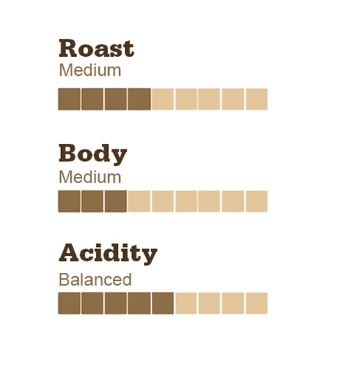 Muskoka Roastery Coffee Vanilla Hazelnut Medium Roast Whole Bean Coffee 400g