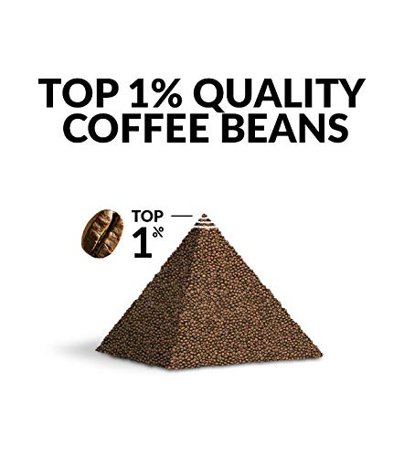 Father's Day Gift Box for Coffee Lovers - 10 of The World's Finest Single Estate Specialty &amp Organic Coffees | Brew &amp Enjoy Anytime Anywhere | Hamper Style Letterbox Gift Idea for Dad &amp H