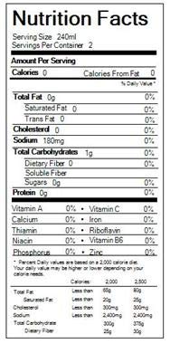 Rockstar Pure Zero Punched - 16 ounce (Pack of 16) and Stinger Pomegranate Passionfruit Energy Chews