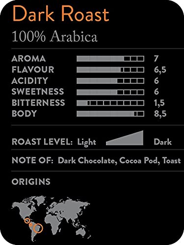 Bristot L’Americano Italian Coffee Beans – 100% Arabica Dark Roast Filter Coffee – Bold &amp Aromatic Flavor – 2.2 lb (1 kg)
