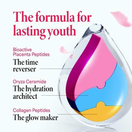 LABO Nutrition Le Ageless Placenta 99 with Ceramides -Placenta Supplement with Collagen Peptides Oryza Ceramides-Skin Regeneration Hydration Anti-Aging Wrinkle Support Immune Health 60 Capsulesx3