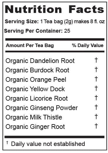 Jade Tea - Organic Liver Detox &amp Spleen Detox Tea - Organic Dandelion Root Tea Burdock Root Ginger Root &amp Orange Peel - Supports Liver Kindey Gallbladder &amp Spleen Health - USA Made