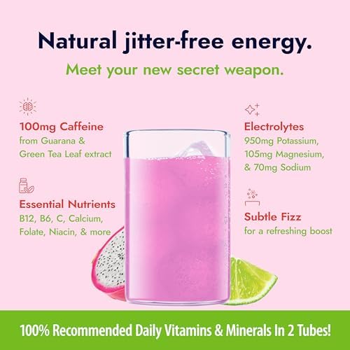 Zipfizz Daily Energy Drink Powder Dragon Fruit Lime 20 Pack | 3-in-1 Sustained Energy Rapid Hydration and Essential Vitamins | Sugar-Free | Electrolyte Powder | Contains Vitamin B-12 &amp Antioxi
