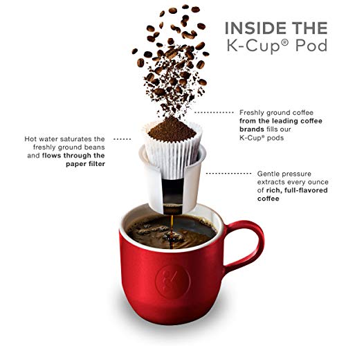 The Original Donut Shop Regular Single-Serve Keurig K-Cup Pods Medium Roast Coffee 144 Count (6 Boxes of 24 Pods)