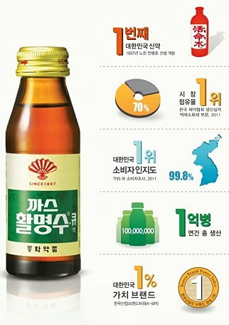 Bacchus-D/Vita Power/Whalmungsoo/Onion Exact/Pear &amp Condon Exact/Red Ginseng Drink/Honey &amp Red Ginseng Drink-Korean Energy &amp Healthy Drink Collection Gift Box (WHALMYUNGSU 1)