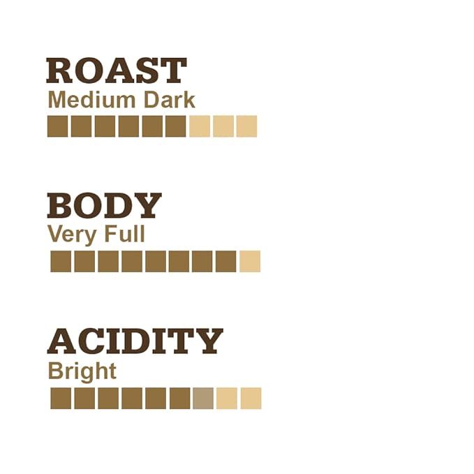 Muskoka Roastery Coffee Aki Organic Blend Medium Dark Roast Ground Coffee 454g