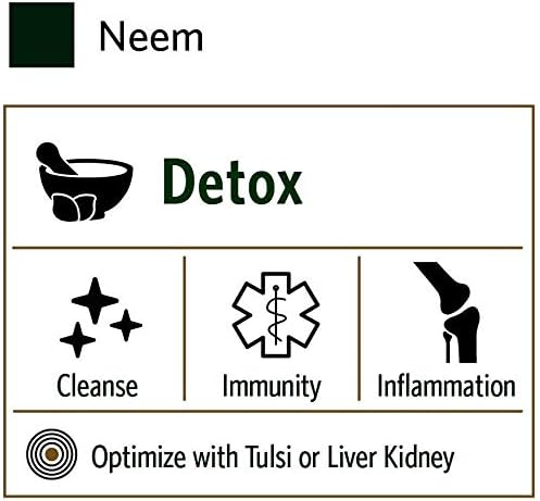 ORGANIC INDIA Neem Herbal Supplement - Supports Skin Immune &amp Liver Health Detox Healthy Inflammatory Response Vegan Gluten-Free USDA Certified Organic - 90 Capsules 2 Pack