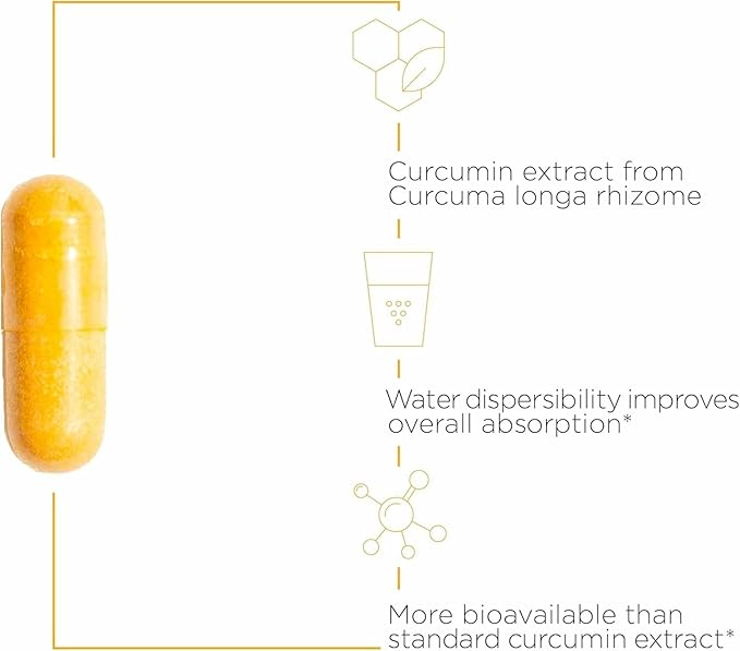 Integrative Therapeutics Theracurmin HP - Heart &amp Joint Health Support* - Muscle Recovery Support* - 27x More Bioavailable Than Standard Curcumin Extract - 120 Capsules (60 Servings)