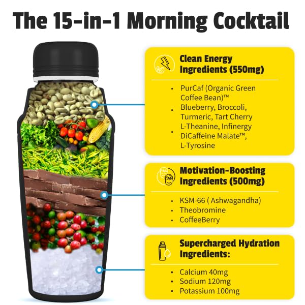 EarlyBird Morning Cocktail - Pineapple Mimosa 45 Servings - Clean Energy Drink (Natural Caffeine) Increased Motivation (Nootropics) Supercharged Hydration (Electrolytes) - Wake Up Early Drink w/