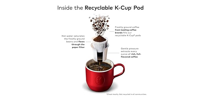 Barista Prima Coffeehouse Dark Roast Extra Bold K-Cup for Keurig Brewers Decaf Italian Roast Coffee4 pack of 24 cups each (96 count)