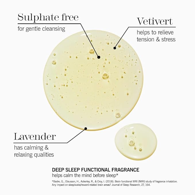 THISWORKS deep sleep shower gel: Calms the Mind and Protects the Skin 8.4 fl oz (250ml)
