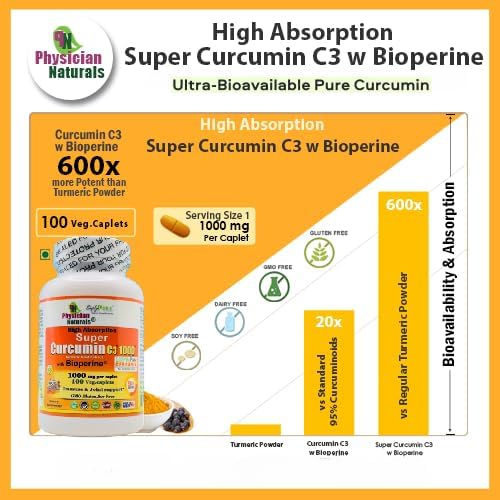Super Curcumin C3 1000 with Bioperine 1000 mg High Absorption Pure Curcumin 1000 mg per Caplet Supports Joint Health