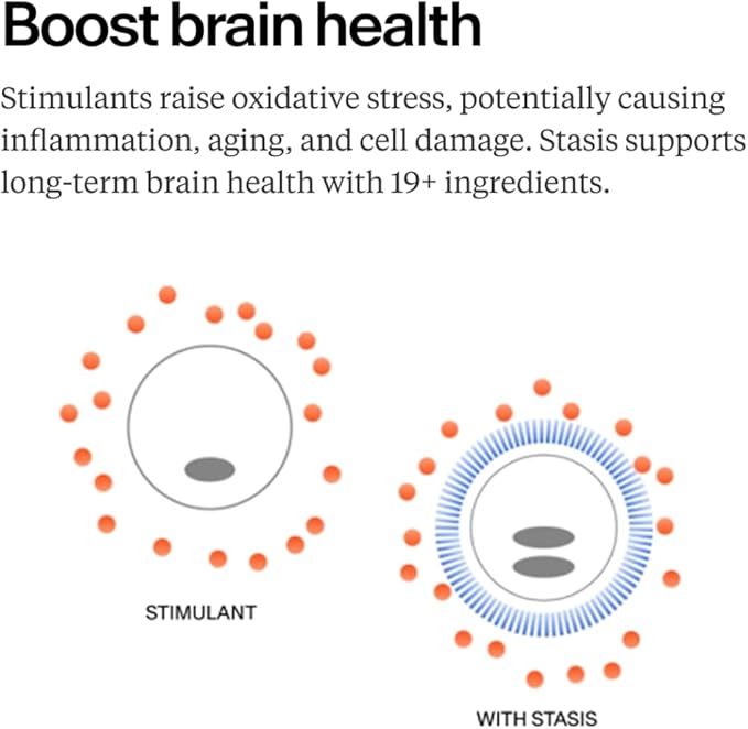 Stasis Daytime Energy &amp Focus Supplement for Men &amp Women with Vitamin D3 L Theanine Ashwagandha &amp CoQ10 Cognitive Support Capsules for Morning Routines Vegan Non GMO 25 Servings 1 M