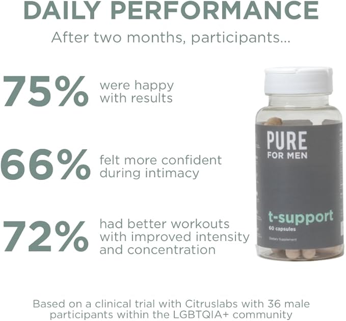 Pure for Men T-Support Supplement | Vegetarian Total Support for Men with Maca Vitamin D &amp Ashwagandha Muscle Health | Endurance Strength Focus &amp Energy Support | 60 Capsules