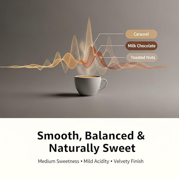 Montuno Supremo Moonlight Colombian Decaf Coffee 100% Arabica Beans Medium Roast 1 Lb (French Press (Coarse))