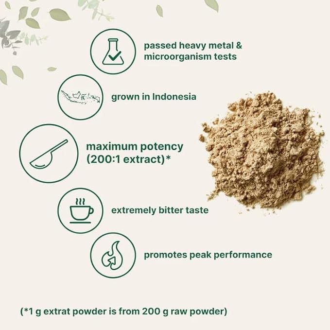 Micro Ingredients Tongkat Ali 200:1 Extract Powder for Men (100g) | Eurycoma longifolia (Longjack) Root | Concentrated Herbal Supplement | Non-GMO Gluten Free