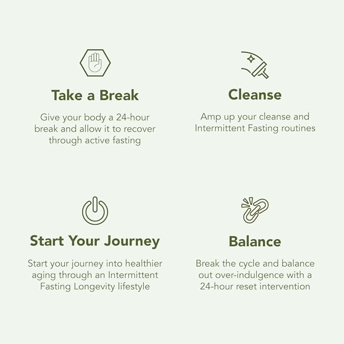Prolon 2-Day Reset Fasting Kit | Fast with Food | Supports Healthy Aging &amp Weight Management | Low-Calorie Plant-Based Meals &amp Snacks | Developed to Not Break Your Fast (2-Day Kit)