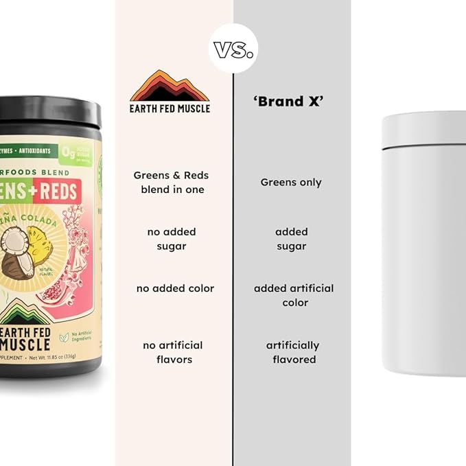 Earth Fed Muscle Superfoods Blend Reds &amp Greens Powder Piña Colada Flavor Juice &amp Smoothie Mix with Organic Kale Spirulina Wheat Grass - Detox &amp Cleanse No Added Sugar - Non-GMO - 30