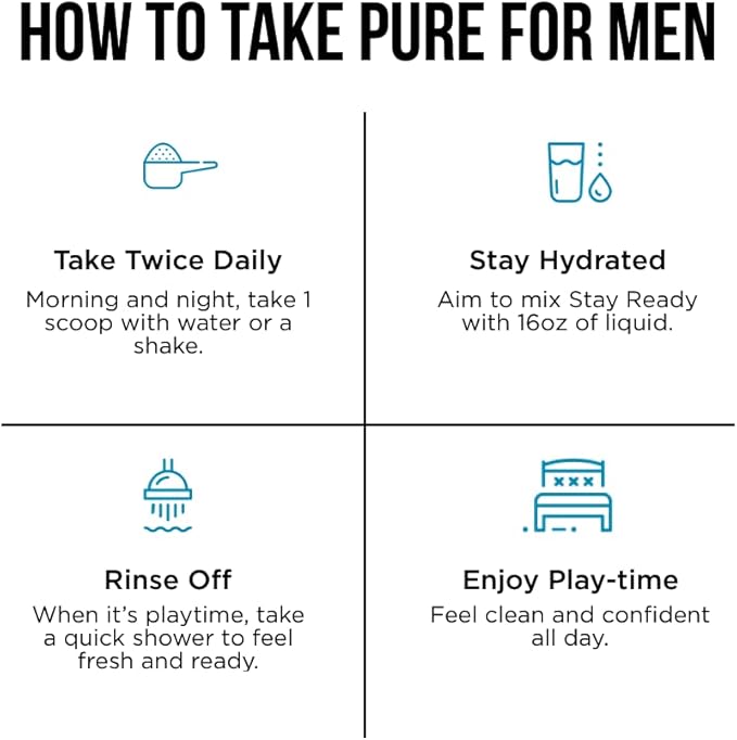 Pure for Men Original Cleanliness Stay Ready Fiber Supplement Powder | Helps Promote Digestive Regularity | Psyllium Husk Aloe Vera Chia Seeds Flaxseeds | Proprietary Formula | 180 gm Vegan Blend
