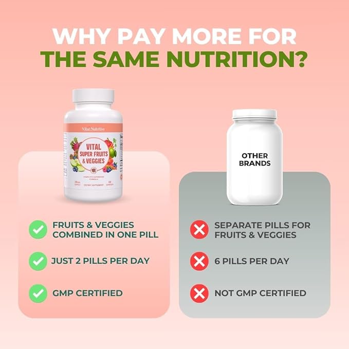 Vital Super Fruits &amp Veggies - Daily Superfood Capsules for Adults - Fruit &amp Vegetable Supplements to Boost Immunity &amp Energy - 2-in-1 Formula for Overall Wellness