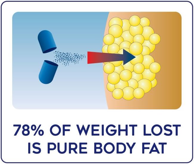 Lipozene MEGA Bottle - 120 Capsules Making it Our Largest Size Available - Appetite Suppressant