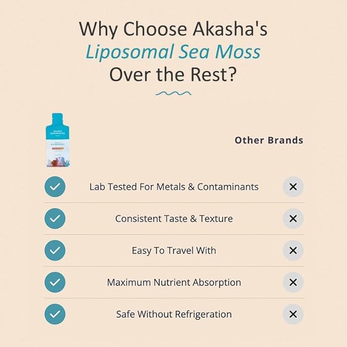 Akasha Superfoods Irish Sea Moss Gel Liposomal Seamoss with Irish Sea Moss Vitamin E Citrus Organic Vanilla Glycerin Skin Energy &amp Gut Health Support for Women &amp Men Sweet Citrus Flavo
