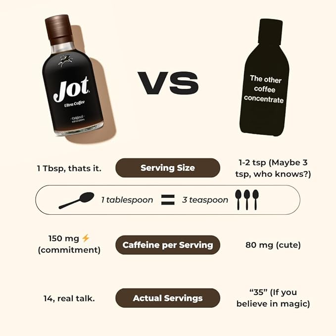 Jot Coffee Concentrate Trio (Caramel/Mocha/Vanilla 3pk) – High Caffeine Cold Brew Iced &amp Hot Coffee Instant Espresso – Makes 14 Cups Concentrated Coffees