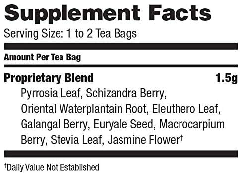 Bravo Teas Kidney Strong Herbal Tea Caffeine Free 20 Tea Bags (Four Pack)