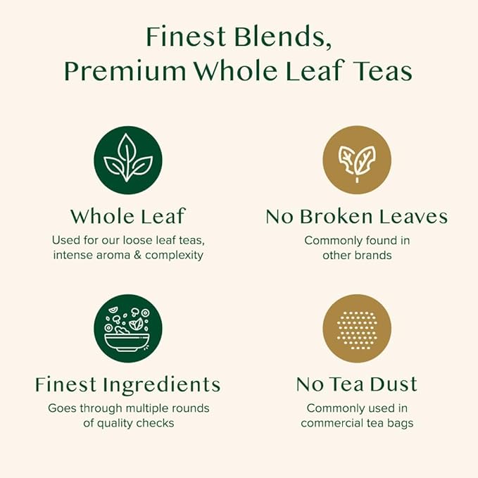 VAHDAM Pure Mint Herbal Tea (100 Pyramid Tea Bags) Caffeine Free Non GMO Gluten Free | Blend of Spearmint &amp Peppermint - Sweet &amp Minty | Resealable Ziplock Pouch