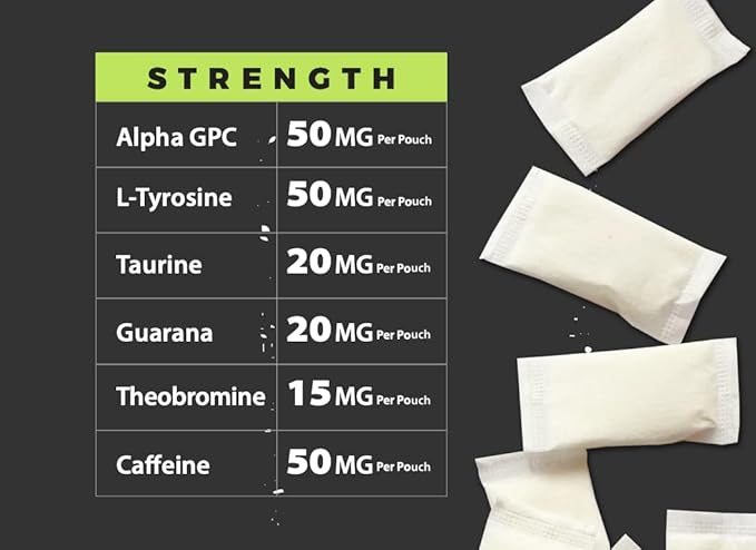 Fully Loaded Alpha Fuel Nootropic Pouches (Mint Fuel) - 5 Cans 15 Pouches per can - Nootropic Energy Pouches with Caffeine Alpha GPC Tyrosine Taurine Guarana and More.