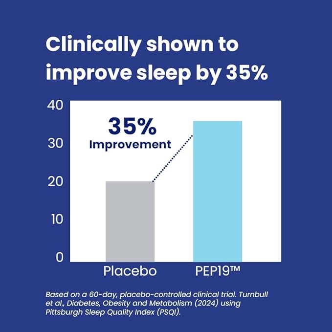PEP19 Sleep Aid Peptide Supplement – Supports Deep Restful Sleep Non-Habit Forming 30 Capsules