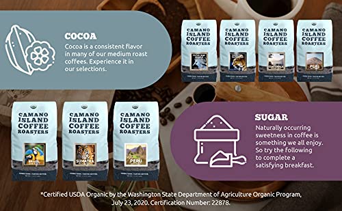 Camano Island Coffee Roasters Decaf Espresso Blend Ground 12oz Fresh Dark Roast Swiss Water Processed USDA Organic Fairly Traded Shade Grown Top 1% Arabica Sweet Molasses Mixed Berry Flavor