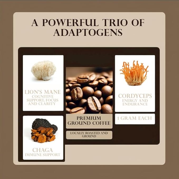 Howlin Java Mushroom Coffee Premium Ground Coffee with 1 gram each of Lion's Mane Chaga and Cordyceps. Increase Energy Focus and Immunity with our Adaptogenic blend! 28 servings