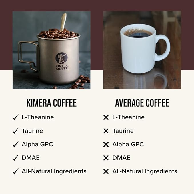 Kimera Koffee Organic Ground Coffee Original Blend Medium Roast infused with Taurine Alpha GPC DMAE and L-theanine