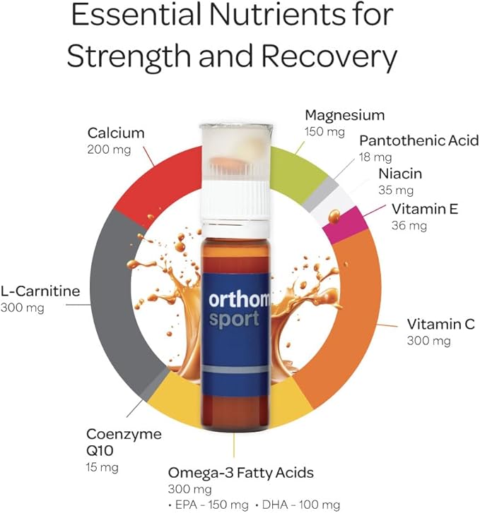 Orthomol Sport 30-Day Supply Premium Sports Nutrition Supplement with Vitamins A B C D E Zinc Iodine Coenzyme Q10 L-Carnitine Omega-3 and Essential Minerals for Optimal Performance