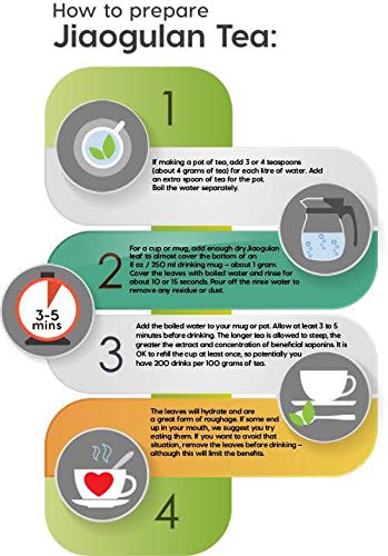 YongWell Jiaogulan Tea (Gynostemma Tea) Loose Leaf All Natural Potent Antioxidant Improves Sleep Supports Health Heart (16oz)