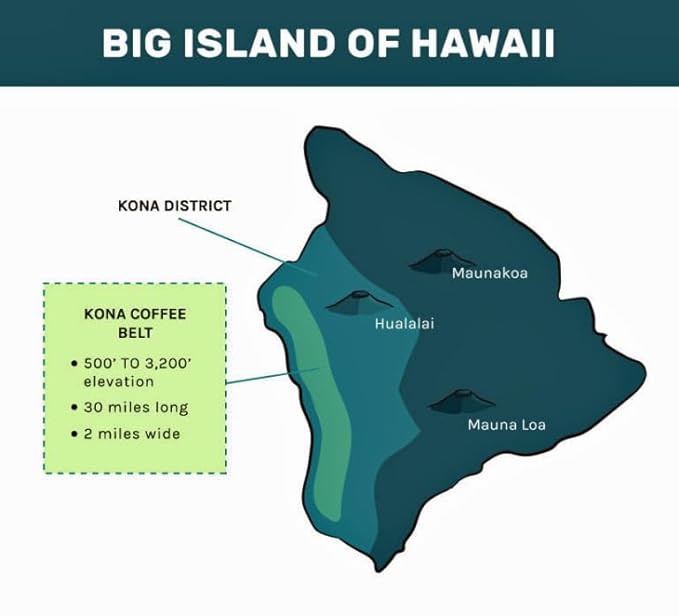 100% Kona Coffee - Ground - Medium Roast - 1 lb (16oz) - Farm Fresh - Grown and Packaged on the Big Island of Hawaii - Keokea Coffee Co.