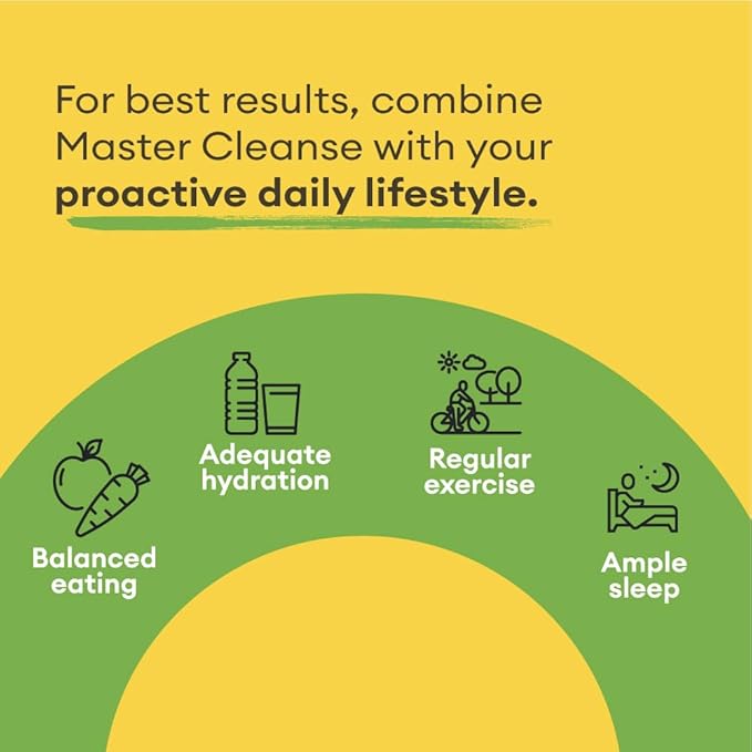 Grass Root Naturals Master Cleanse Detox Powder- Lemonade Detox 3-Day Plant-Based Supplement with Lemon Maple Syrup and Cayenne Diet 6.34oz Container
