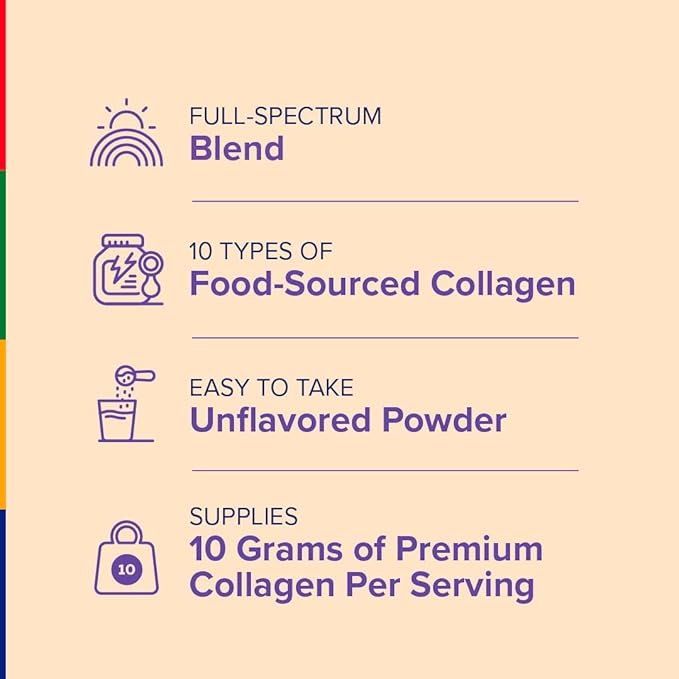 Stop Aging Now - Multi Collagen Peptides Powder - Types i ii iii v x Unflavored - 10.58oz