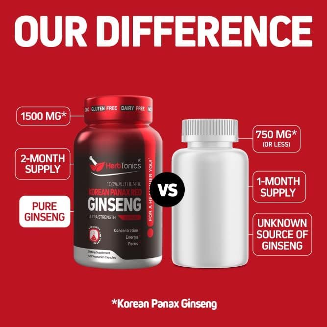Herbtonics Korean Red Panax Ginseng 1500mg - Energy Supplement for Peak Performance Focus &amp Vitality - High Potency Ginseng Root Extract - 120 Vegan Capsules