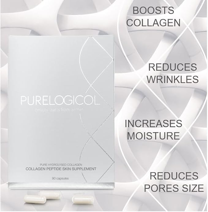 Collagen for the Skin