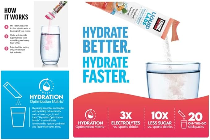 Hydration &amp Skin Boost is Your New Friends for Spring and Summer time QR Code + Combo Packs with (Collagen &amp Tropical Berry (20 Packs Each))