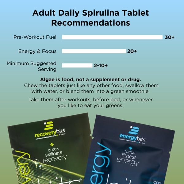 ENERGYbits/RECOVERYbits - Organic Spirulina &amp Chlorella Tablets - Single Serving Sample Packs - Algae Superfood - High Protein Chlorophyll - Self Care - Vegan Keto Gluten Free - 4 Bags 30/Bag