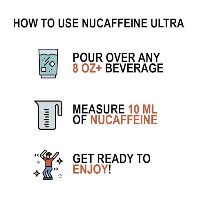 nuCaffeine Ultra | 94 Servings | Caffeine from Coffee Beans + Vitamin B3 + Electrolytes | Includes Handy to-go Tube | Transform Any Drink into an Energy Drink! | No Carbs No Sugars No Calories