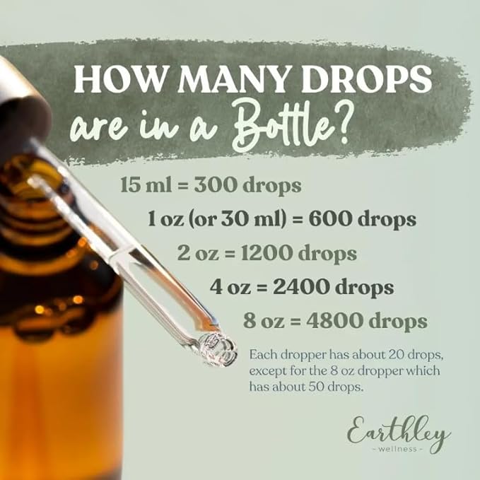 Earthley Wellness Postpartum Balance Supports and Balances Female Hormones Supports Postpartum Recovery Smooths Out Mood Swings Essential Herbs Like Dandelion Root Catnip &amp Alfalfa (2oz)