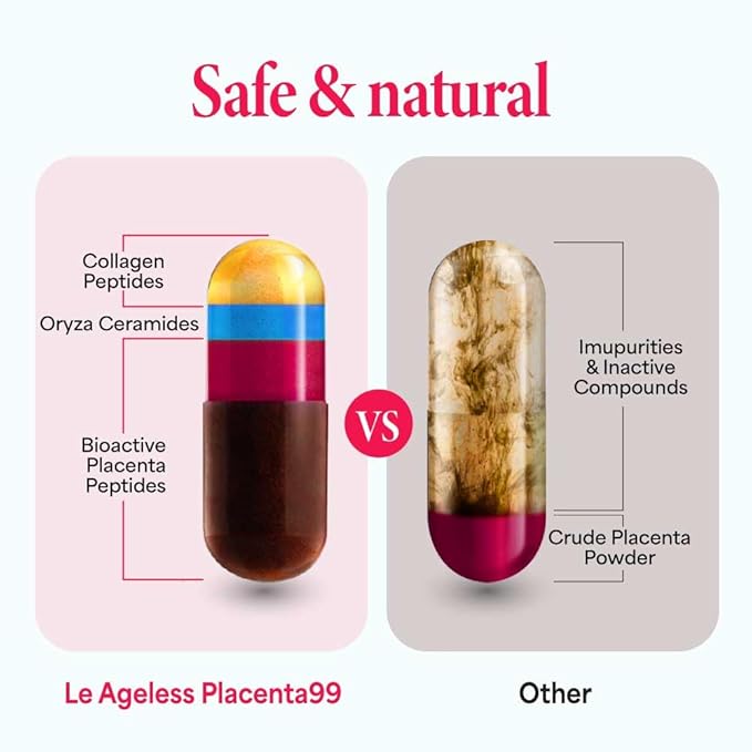 LABO Nutrition Le Ageless Placenta 99 with Ceramides -Placenta Supplement with Collagen Peptides Oryza Ceramides-Skin Regeneration Hydration Anti-Aging Wrinkle Support Immune Health 60 Capsulesx3