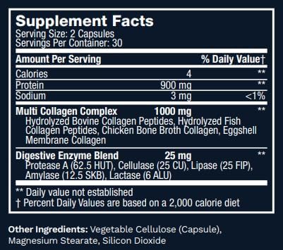 Enhanced Collagen Pills (Types I II III V X) | Grass Fed Collagen Peptides &amp Proteox for Maximum Absorption &amp Benefits | Keto Primal Amino Acid Hydrolyzed Protein for Hair Nail Skin Joint