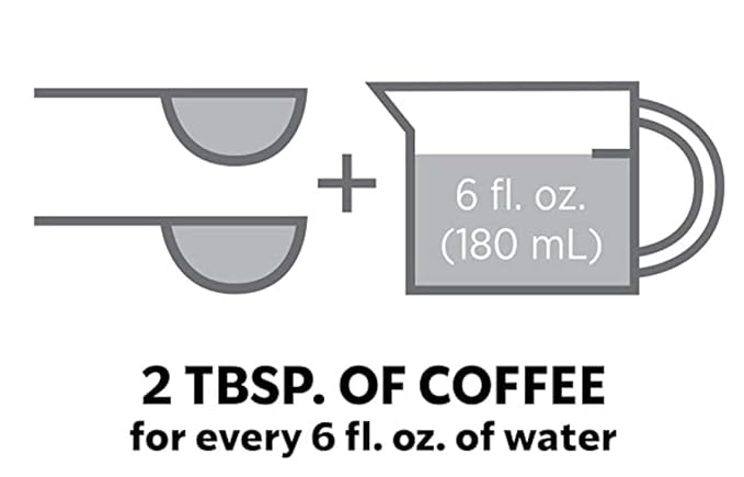 Cafe 1820 Costa Rican Ground Coffee 2.2 lb./1 Kilo - 6 Pack