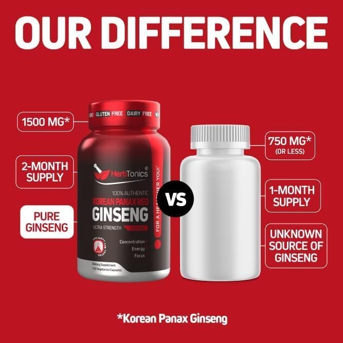 Herbtonics Korean Red Panax Ginseng 1500mg - Energy Supplement for Peak Performance Focus &amp Vitality - High Potency Ginseng Root Extract - 120 Vegan Capsules
