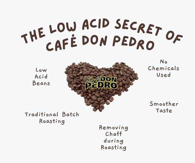 Cafe Don Pedro Decaf American Roast Naturally Low Acid Coffee Medium Roast Stone Ground Coffee Stomach Friendly Prevents Acid Reflux. 11.5 Ounce Regular Can Decaffeinated (4 Cans)